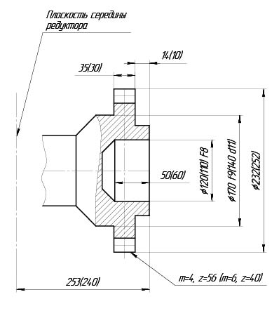 2Ц2-200-зубчатая муфта.jpg